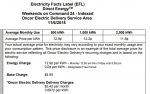 Direct Energy Free Weekends Plan Reviewed