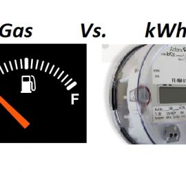 Gas Vs. kWh