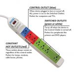 Smart Power Strip