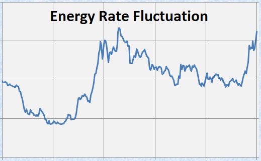 [:en]Good Energy Rate for my Home Electricity - Affordable. Same-Day