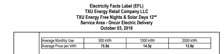 txu-energy-free-nights-solar-days-review-from-electricity-express