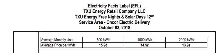 txu-energy-kicks-off-2022-beat-the-heat-program-providing-100-000-for