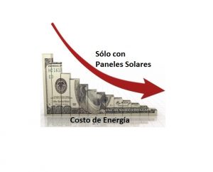 Paneles Solares Bajan El Costo De Electricidad Residencial