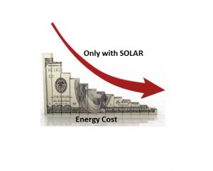 Solar Panels Lower the Cost of Residential Electricity