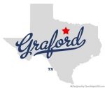 Graford Texas Electricity