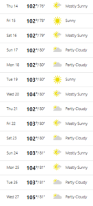 Ola de calor que genera enormes facturas de electricidad