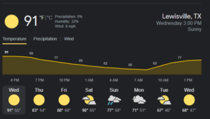 Turn Off Your A/C and Save Electricity